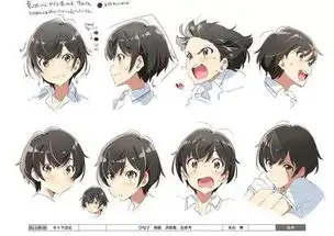 上百种表情画法参考合集