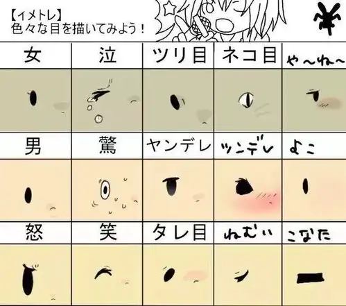 眼睛画不好想放弃先来看看这篇一些奇怪却实用的画画教程