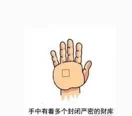 准五种预示着好财运的男人手相