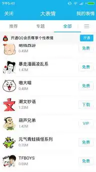这个表情包的名字是什么我想下载所有的表情包的名字