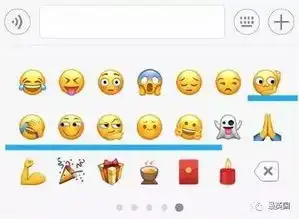 新微信emoji魔性表情捂脸皱眉奸笑用英语怎么说新闻频道