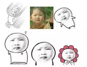 你尽管发表情包,知道人物原型是谁算我输
