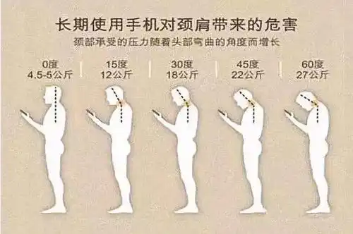 每天电两下,爽过老师傅按摩,推拿针灸刮痧终于在家也能做