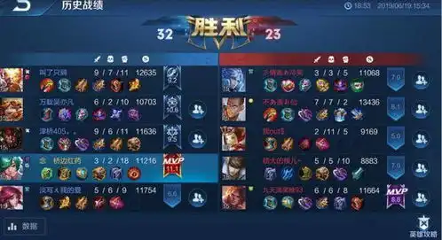 王者荣耀买皮肤表情包王