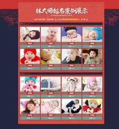 最新出炉的1600个好听有内涵的女宝宝名字