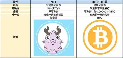 odin元宇宙迎来最强实力派张大千,2.7亿国画大师为何选择odin