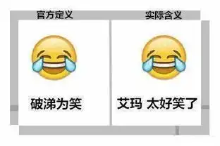 全网最讨厌的表情上热搜职场人聊天时慎用