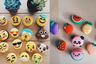前方高能预警你已经被emoji表情攻陷啦