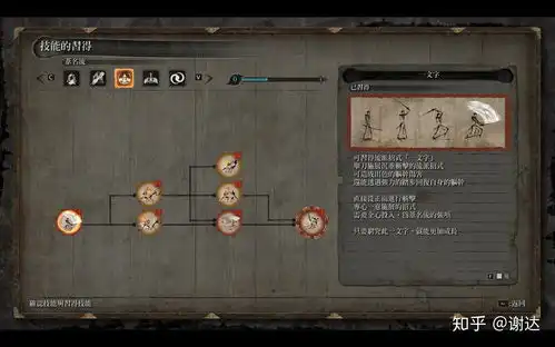 苇名一心那种纤瘦的身躯,真的可以很强吗