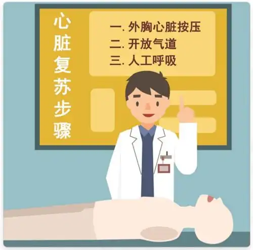 中国心肺复苏周周口永善医院走进练寺中心小学开展急救技能培训