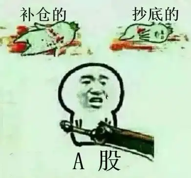 收藏a股亏钱人士常用表情包