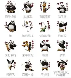 搜狗输入法携功夫熊猫3萌神表情包来了