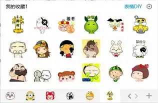 鄙视表情包下载鄙视你表情包下载免费版当易网