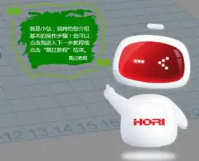 私人切片助理小弘,携暖心表情包闪亮登场