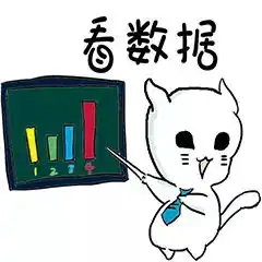 滞销帮帮我们表情包装傻