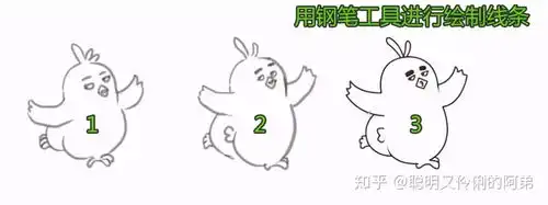想不到简单几步,就可以学会自制微信表情包