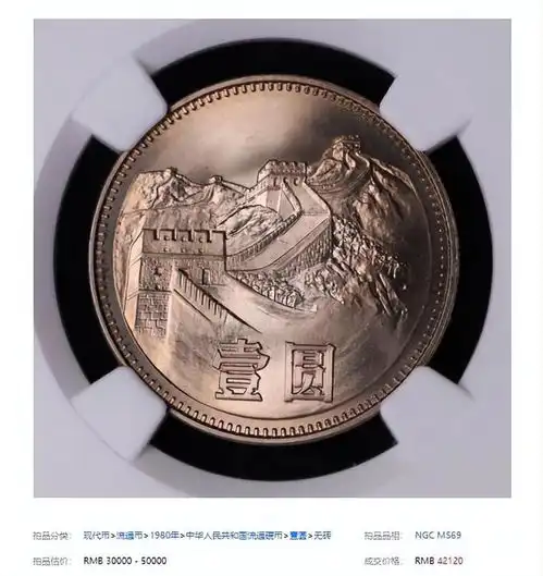 1980年1元硬币,成交价再创新高