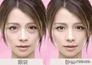 脾虚眼袋大,肾虚眼袋黑