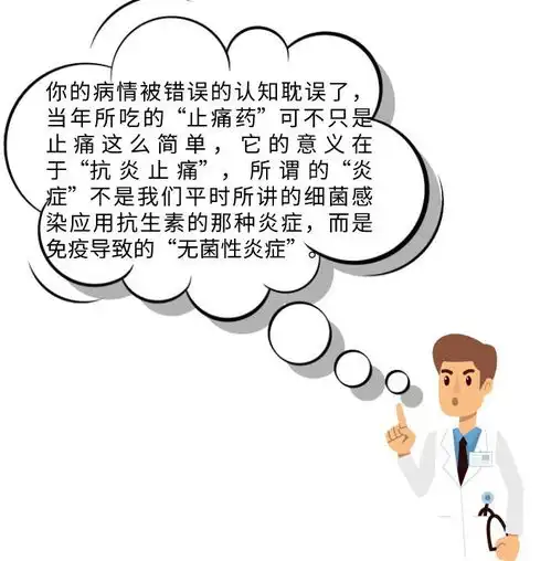 腰痛不一定就是肾虚,可能是患了强直性脊柱炎