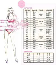 胸围75e属于什么罩杯