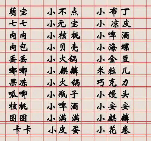 有内涵的头像男生名字