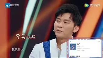 奔跑吧baby爱用杨幂表情包王彦霖的微信头像竟然是他