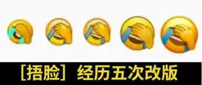 捂脸表情被抢注商标腾讯急了,我也急了,我就喜欢捂脸捂脸捂脸