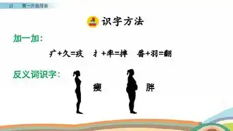 苏教版四年级下册语文课件13第一次抱母亲共39张ppt
