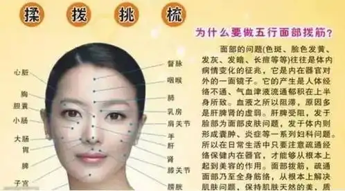 看,入秋冬做水疗的九大好处错过等一年