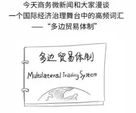 国际会场上经常提到的多边贸易体制来科普了