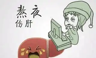 肾虚了就虚表情包肝脏