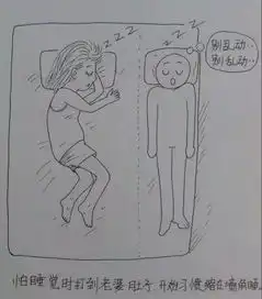 一个男人用漫画描绘出老婆从怀孕到生产的所有细节