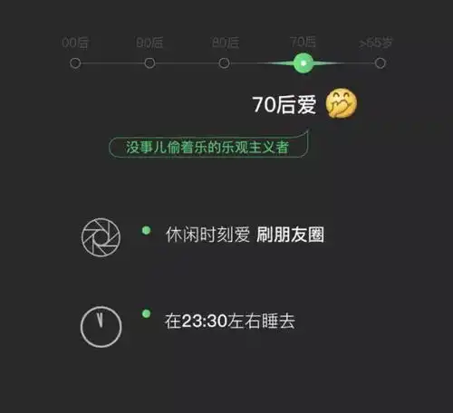 微信数据一秒暴露你的年龄00后最爱捂脸哭,80后呲牙笑
