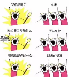 一组超级魔性的周杰伦表情包,不可错过
