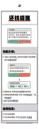 假语音表情包微信进度条