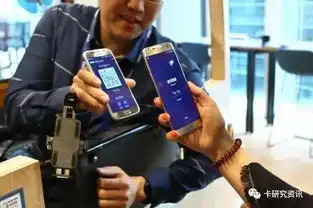 visa创新中心隐藏着哪些支付黑科技