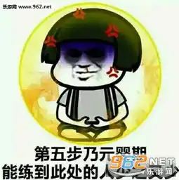 修仙等级划分表情合集修仙等级划分最新表情包下载乐游网游戏下载