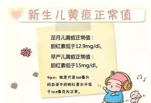 表情停母乳茵栀黄晒太阳宝宝黄疸这样应对才科学腾讯新闻表情