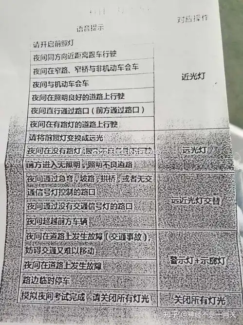表情关于驾考,有什么好的建议给学车的学员表情