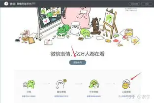 有每天做点就有百八十块的兼职