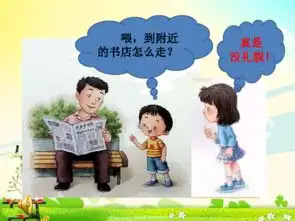 口语交际请你帮个忙优质课件口语交际请你帮个忙优质ppt