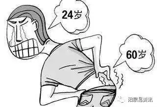 为什么肾虚型腰痛的人越来越多4个真相,值得大家深思