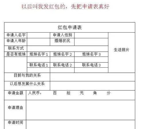 微信红包申请表表情包图片大全