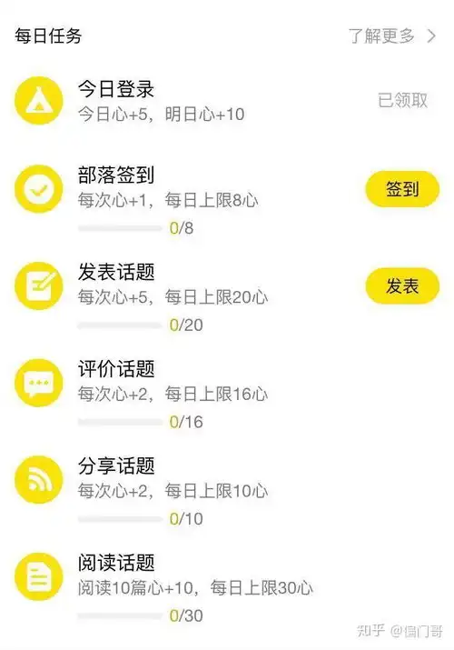日均被动引流500qq兴趣部落引流男粉变现的实操干货