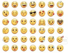 忘掉那些口吧这些魔性emoji很快就能用上了