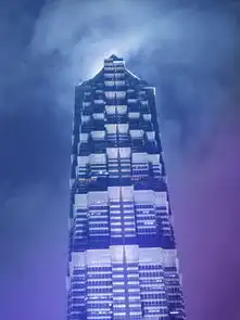 图片免费下载高楼夜景素材高楼夜景模板千图网