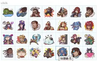 lol表情包lol官方表情英雄联盟官方表情包下载极速下载