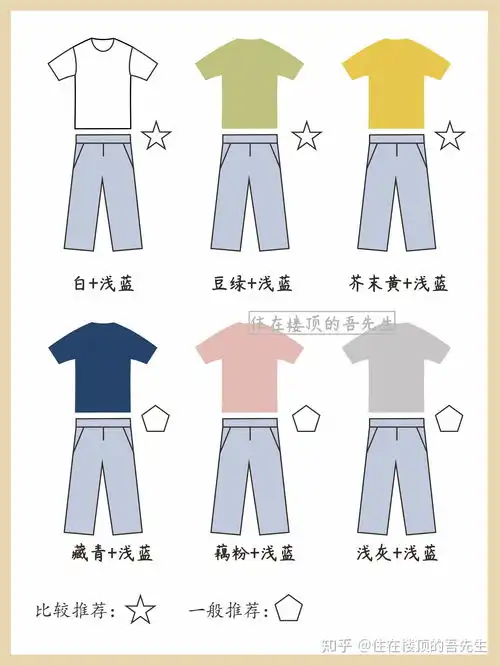 皮肤黑的男生夏季适合穿什么颜色的t恤才不会显黑