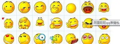 表情包的发展史从史前壁画到emoji.