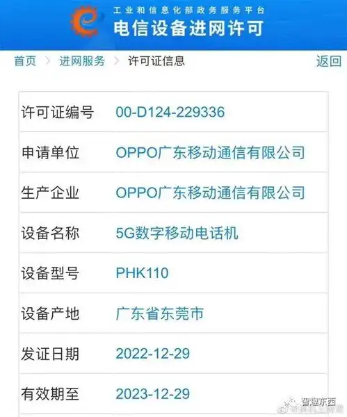 每日智讯230111